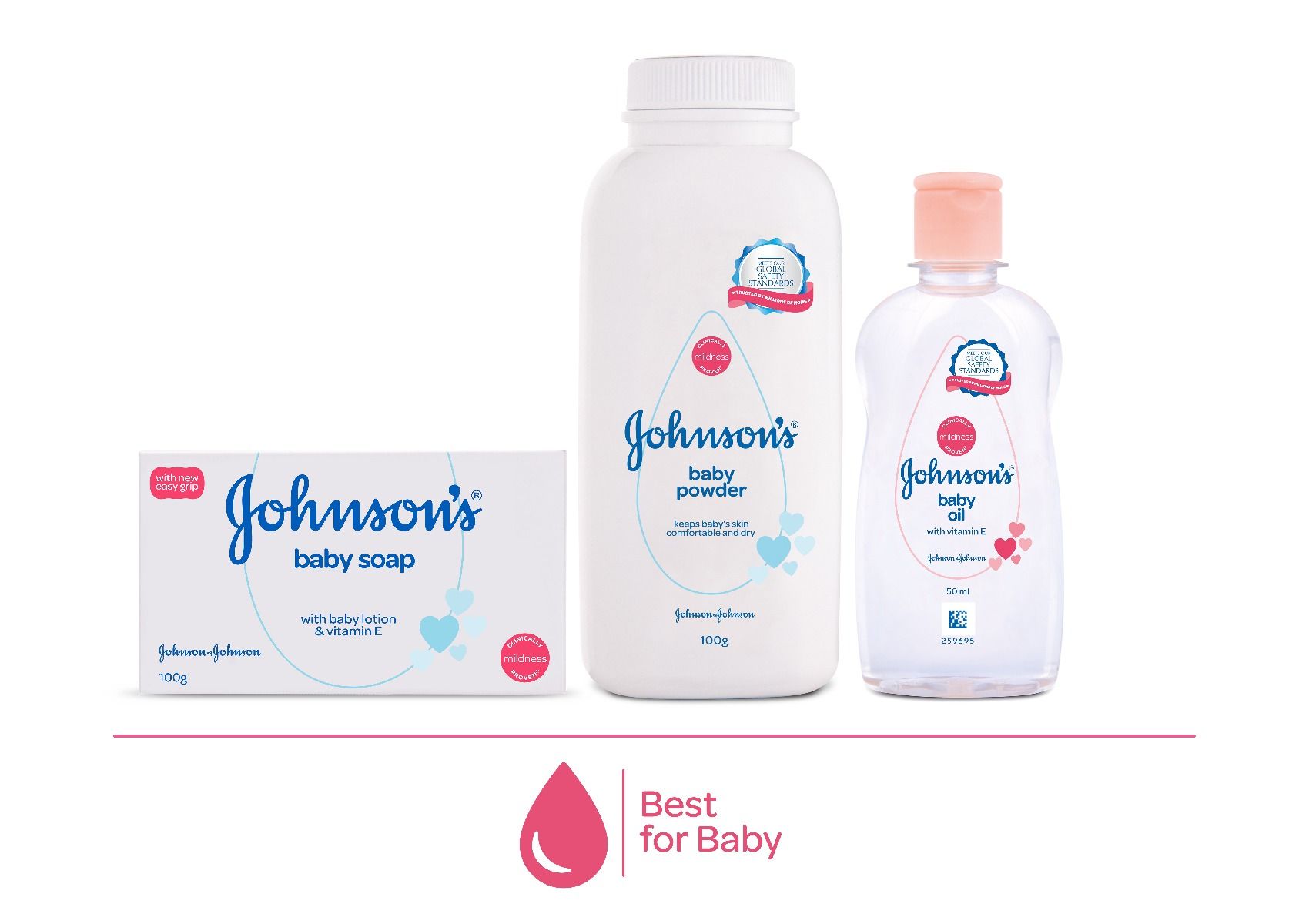 Buy Johnson's Baby Care Collection Gift Box, 5 Gift Items Online