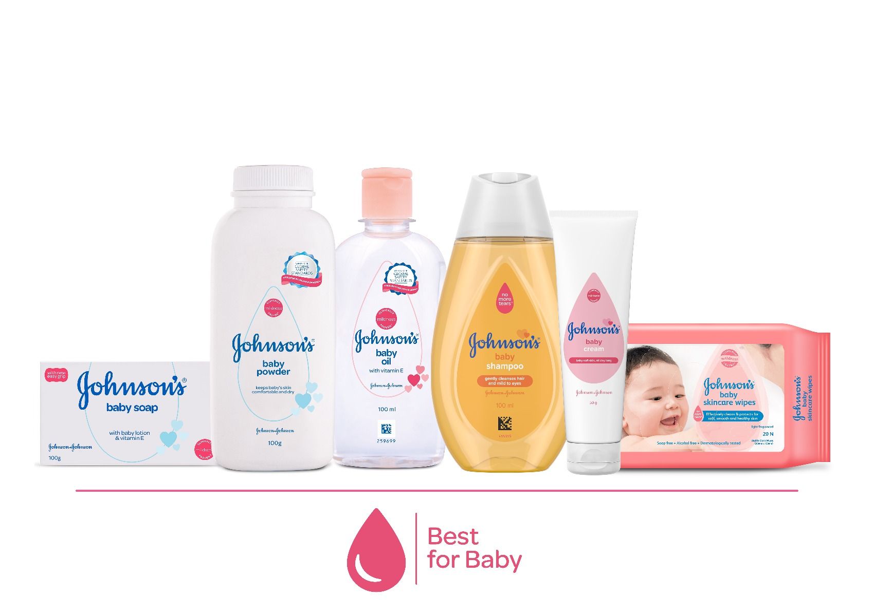 Johnson&#39;s Baby Care Collection Gift Box, 8 Gift Items Price, Uses, Side  Effects, Composition - Apollo Pharmacy