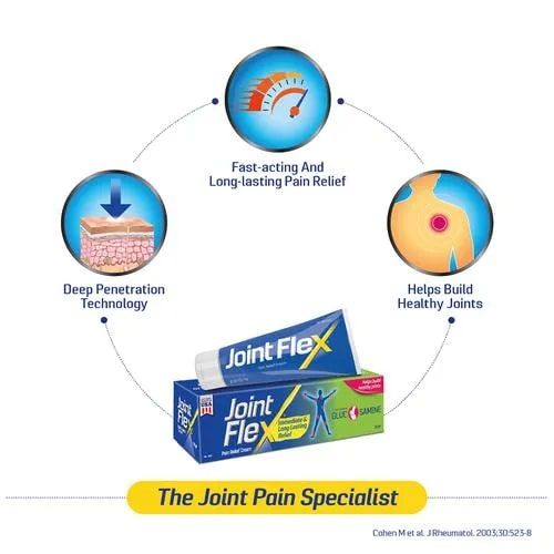 Joint Flex Joint Pain Relief Cream, 30 gm, Pack of 1 