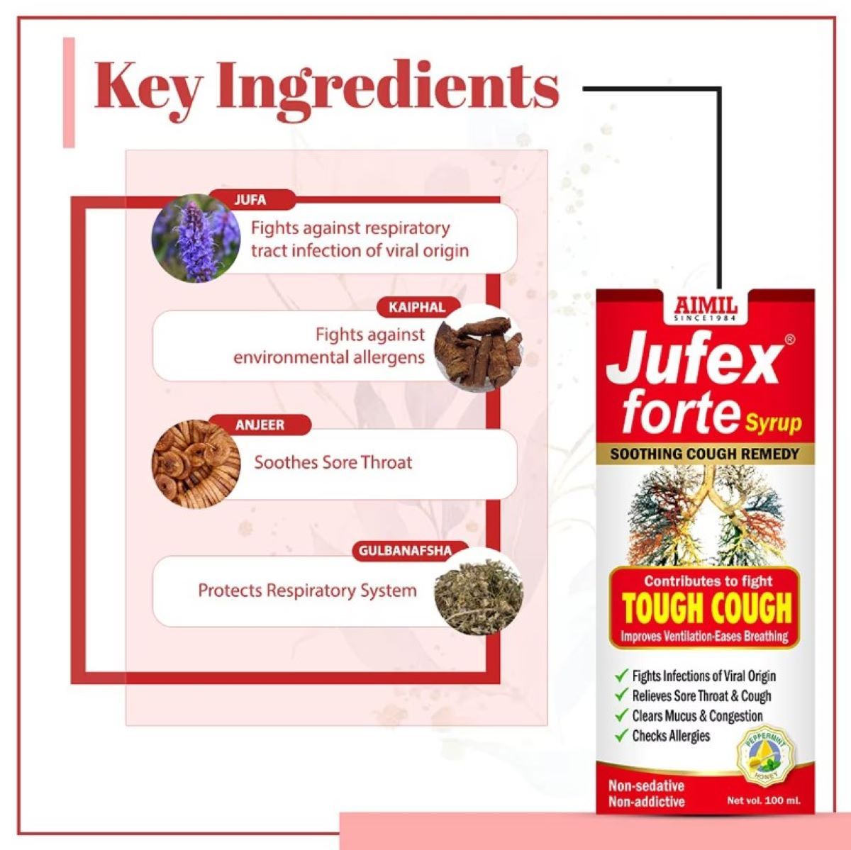 Jufex Forte Syrup, 100 ml Price, Uses, Side Effects, Composition