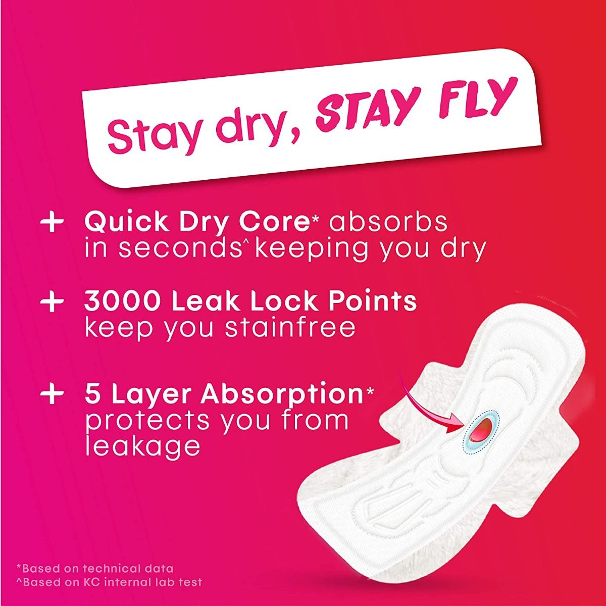 Kotex Prohealth+ Sanitary Pads XL+, 7 Count Price, Uses, Side Effects, Composition Apollo Pharmacy