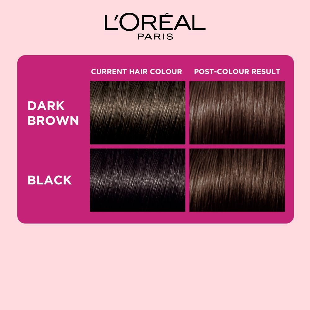 L'Oreal Paris Casting Creme Gloss Hair Color 300 Darkest Brown, 1 Kit, Pack of 1 