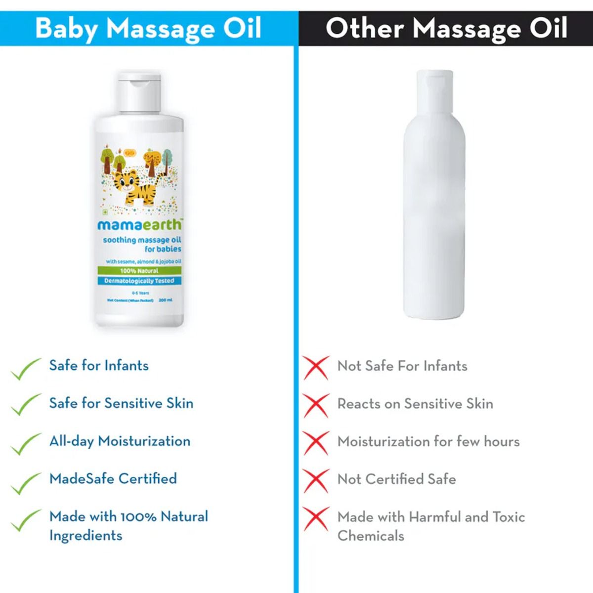 Mamaearth Soothing Massage Oil For Babies with Sesame, Almond & Jojoba