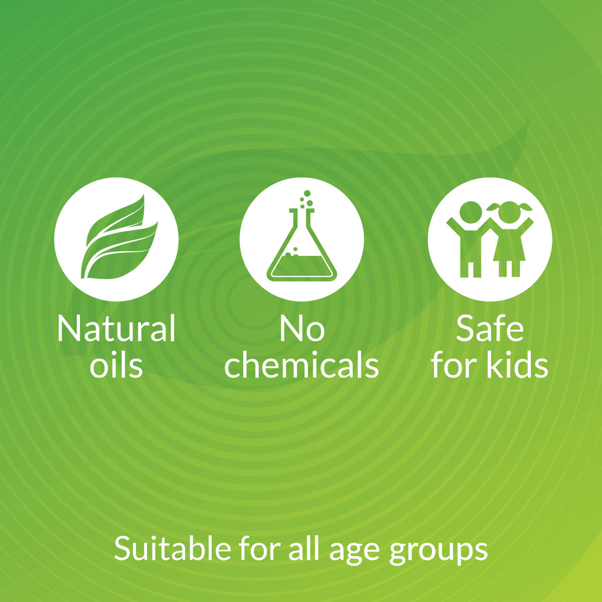 Bodyguard Herbal Mosquito Repellent Spray, 100 ml Price, Uses, Side