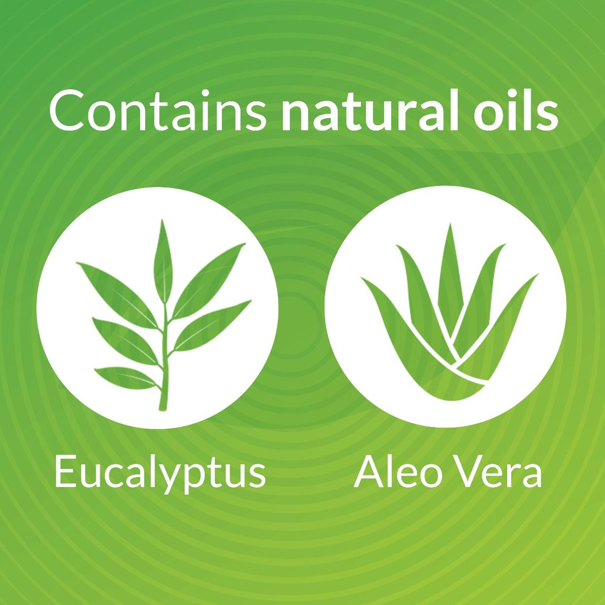 Bodyguard Herbal Mosquito Repellent Spray, 100 ml Price, Uses, Side