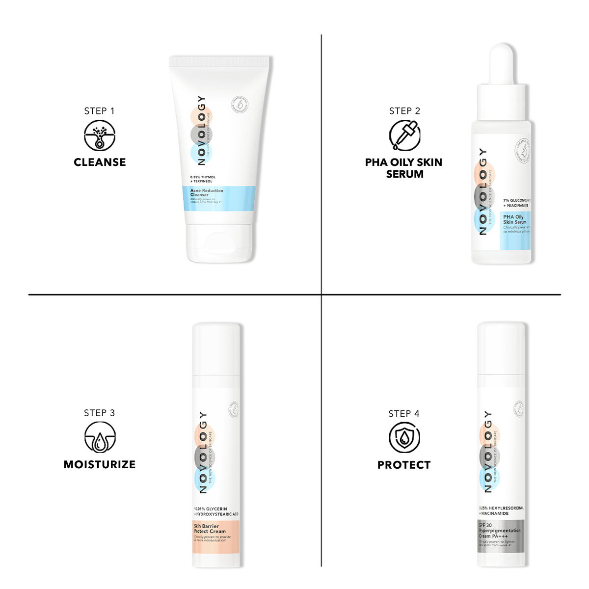 Novology PHA Oily Skin Serum, 28 ml Price, Uses, Side Effects