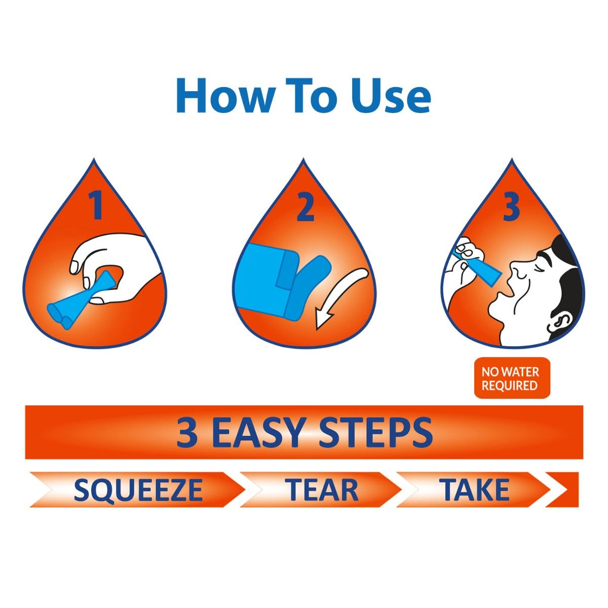 Digene On The Go Pack Orange Flavour Antacid Antigas Gel, 5x10 ml Price