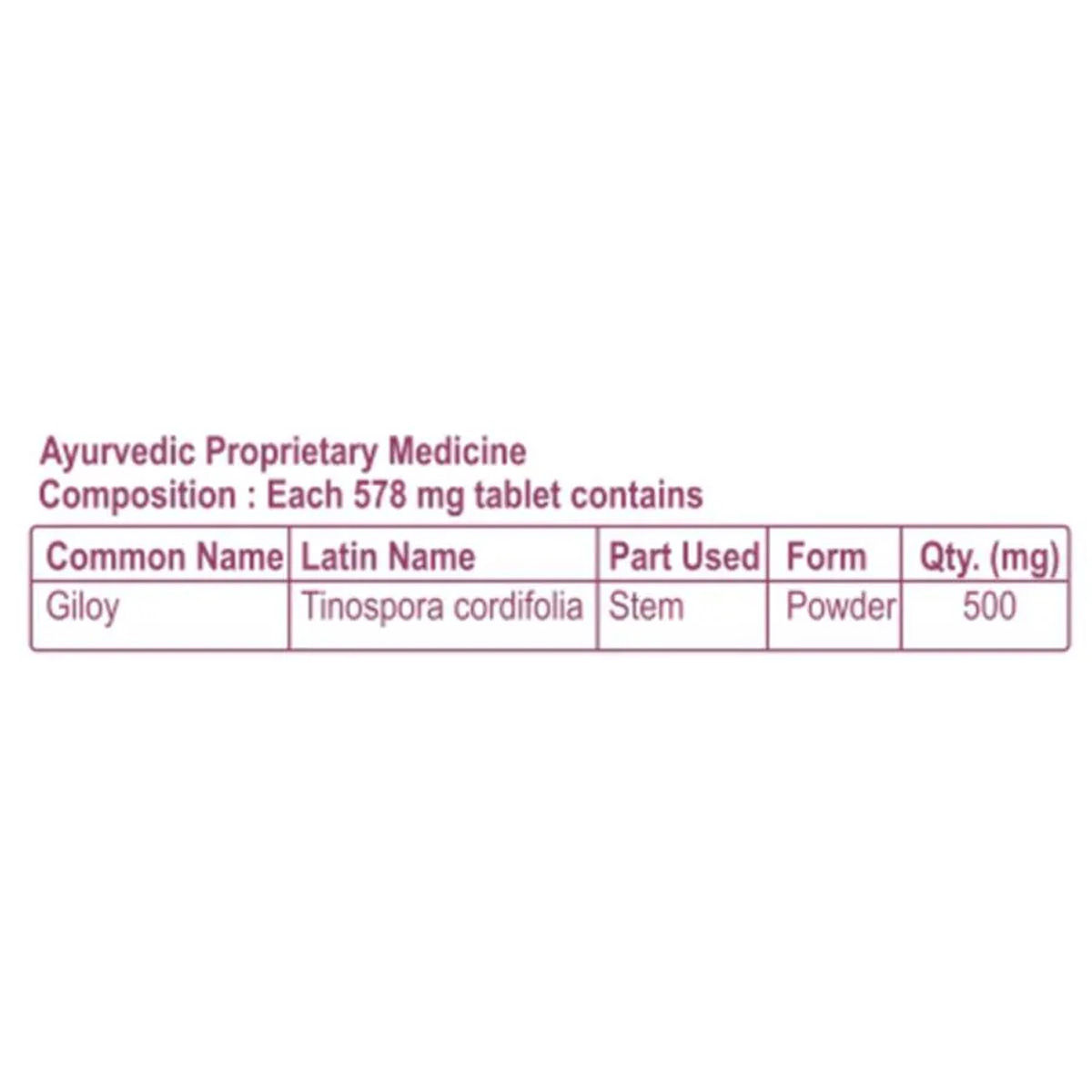 Patanjali Neem Ghanvati, 60 Tablets Price, Uses, Side Effects