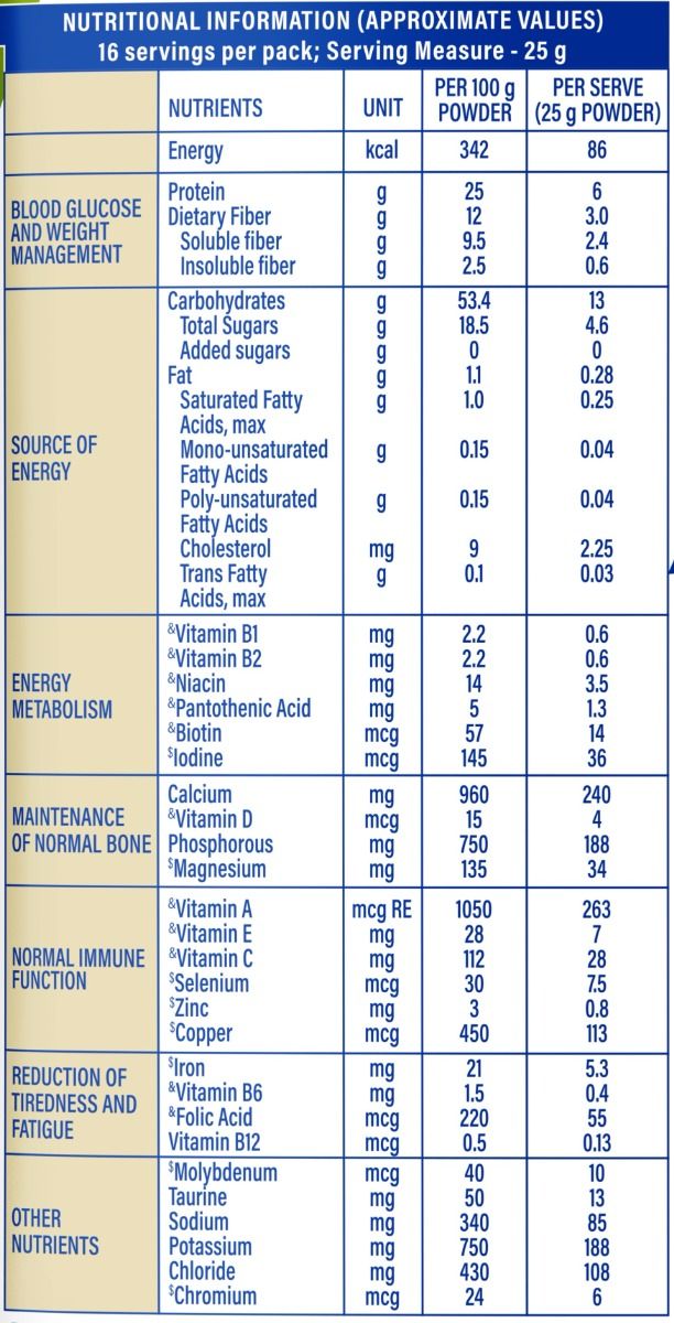 Protinex Diabetes Care Creamy Vanilla Flavour Nutritional Drink Powder