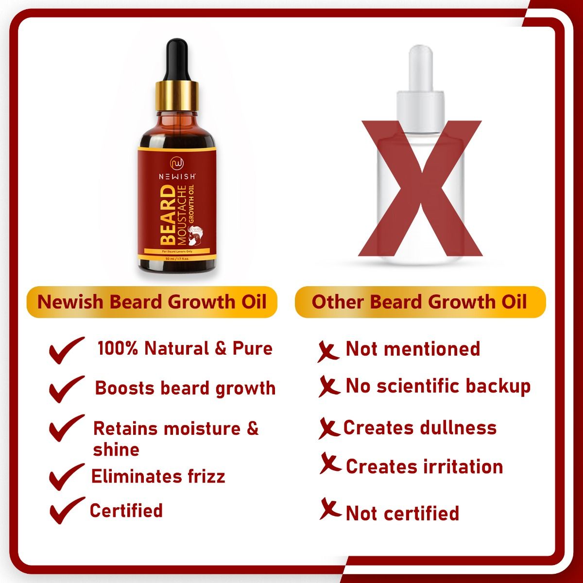 Newish Beard and Moustache Growth Oil, 50 ml Price, Uses, Side Effects