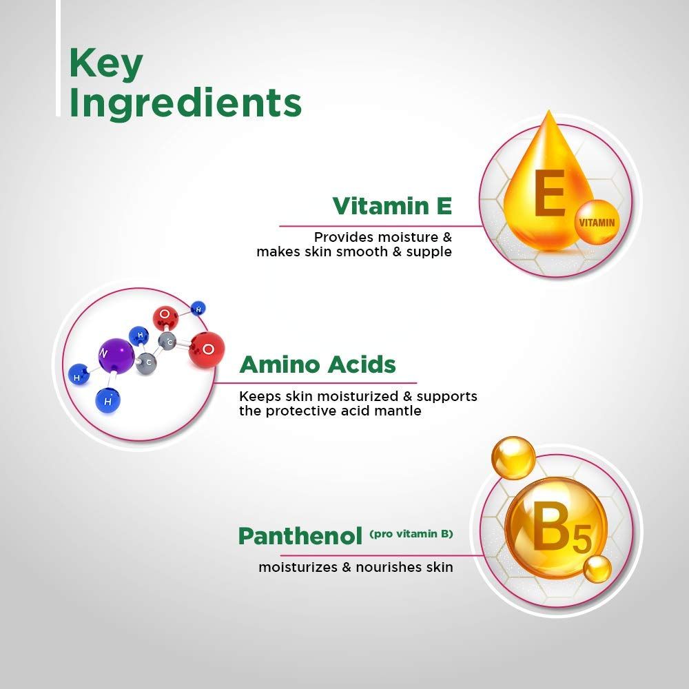 Sebamed Cleansing Bar, 100 gm Price, Uses, Side Effects, Composition
