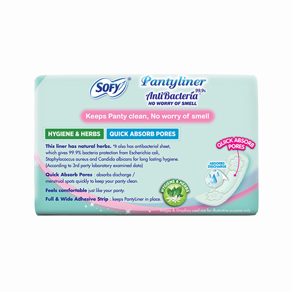 Sofy Antibacteria Pantyliner, 18 Count, Pack of 1 