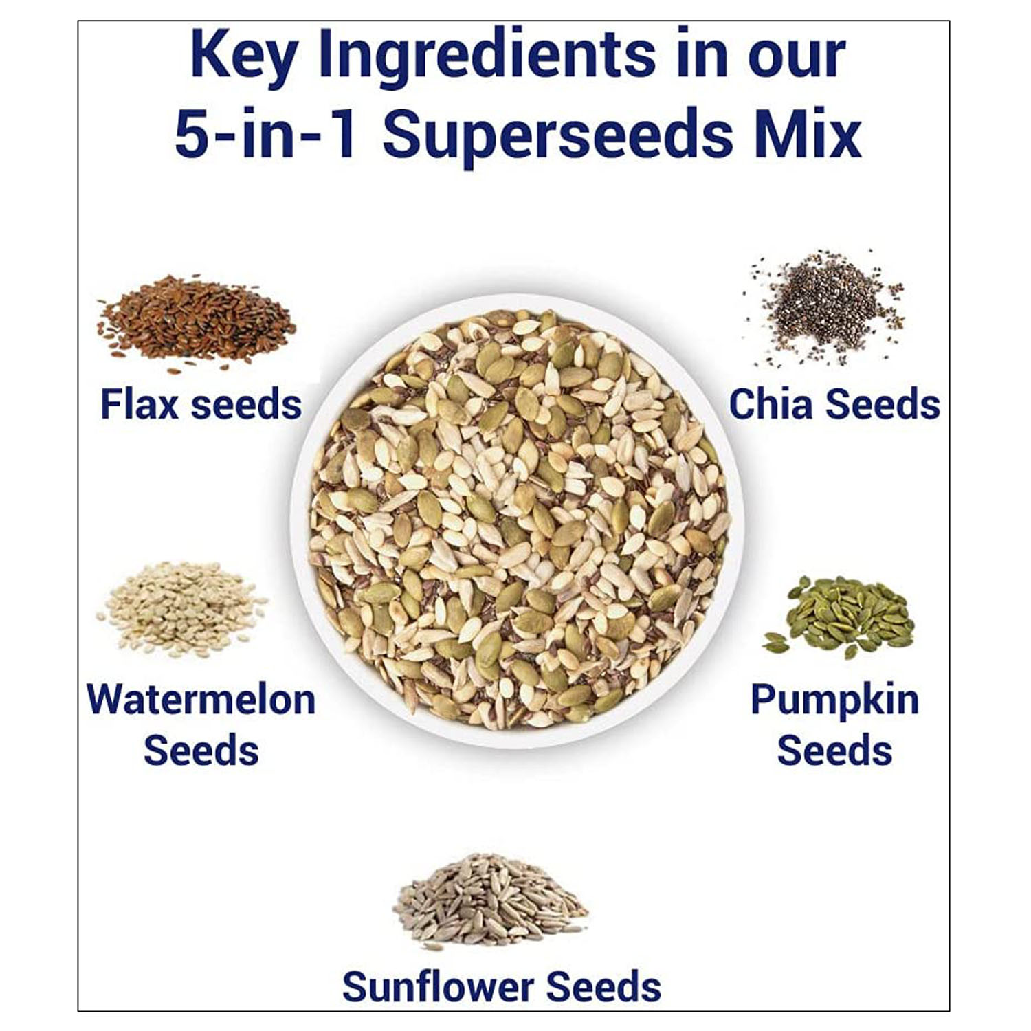 True Elements 5-In-1 Super Seeds Mix, 125 gm, Pack of 1 