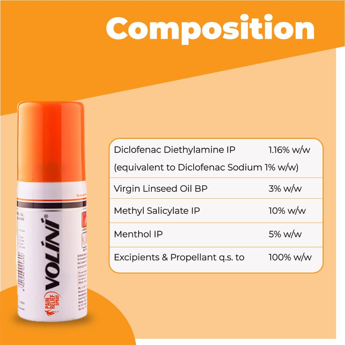 Volini Pain Relief Spray, 15 gm Price, Uses, Side Effects, Composition