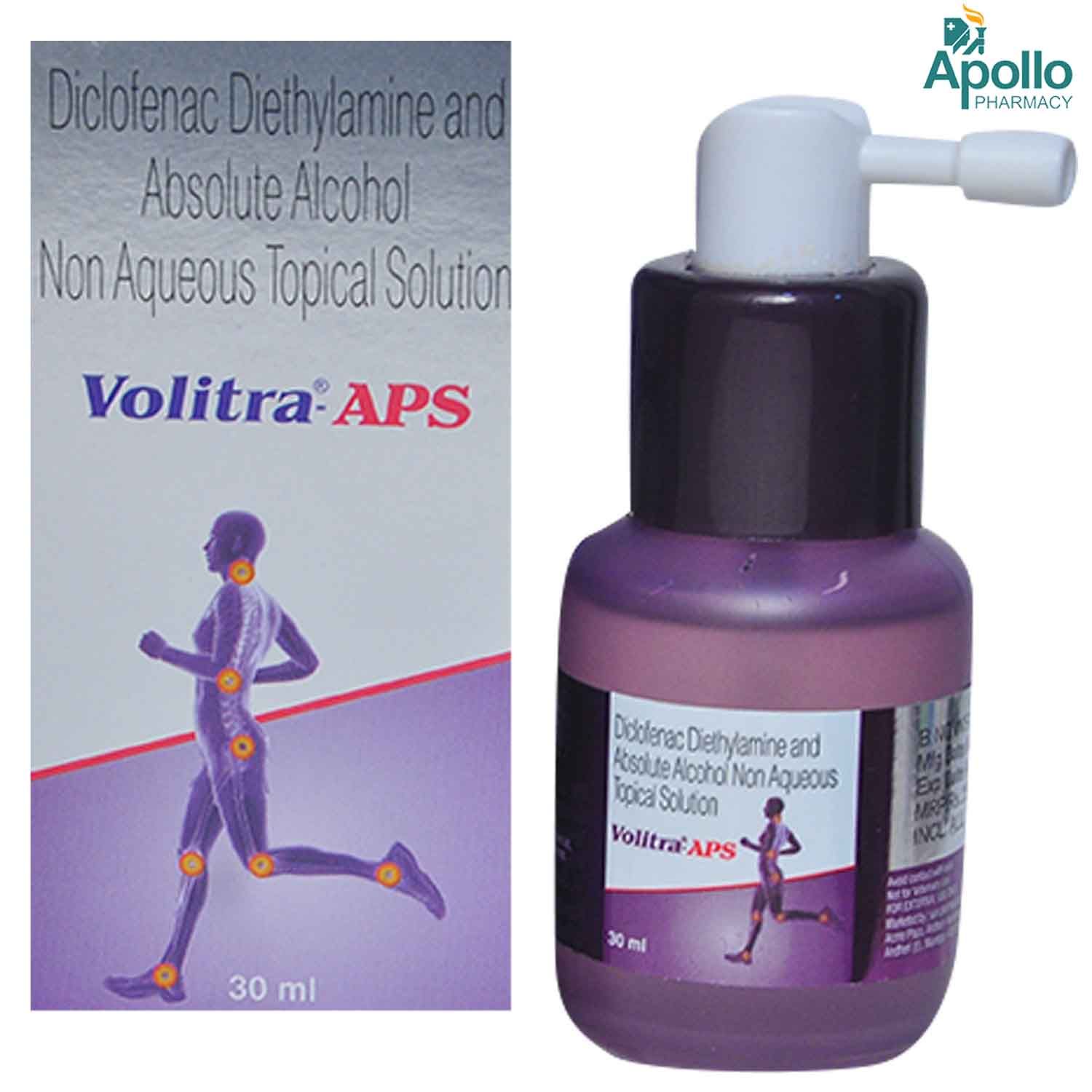 Volitra-APS Topical Solution 30 ml Price, Uses, Side Effects