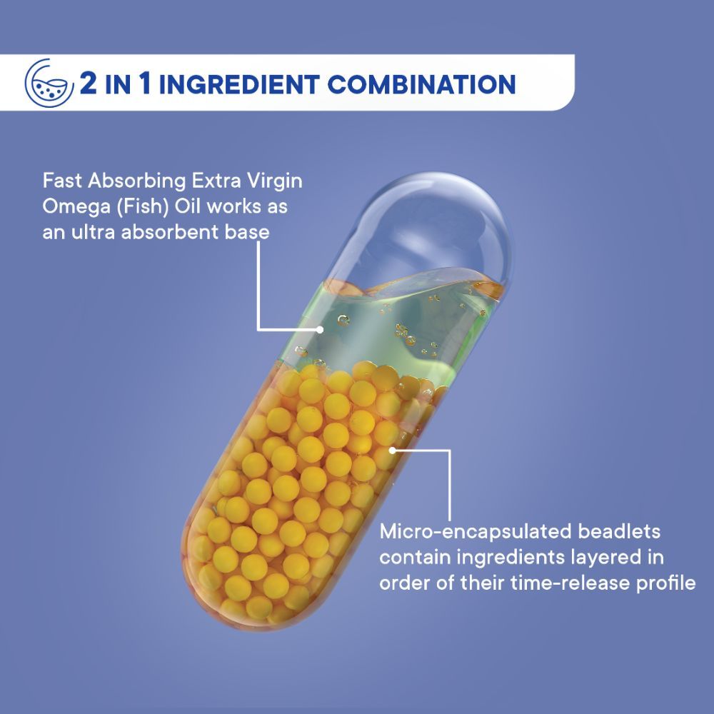 Wellbeing Nutrition Slow Virgin Omega 3, 60 Capsules Price, Uses, Side