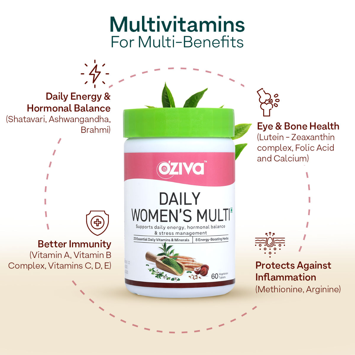 OZiva Daily Women's Multi, 60 Tablets, Pack of 1 